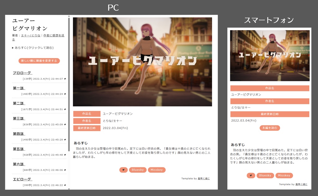 とりなのてがろぐスキン更新通知用販売先