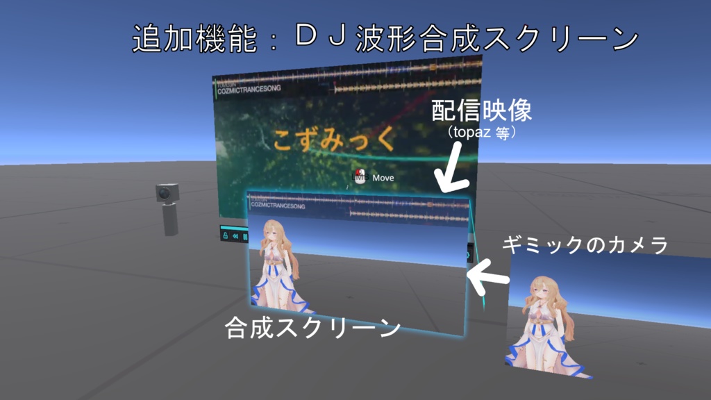 【DJに最適】シンプルカメラスイッチャー Simple Camera Switcher