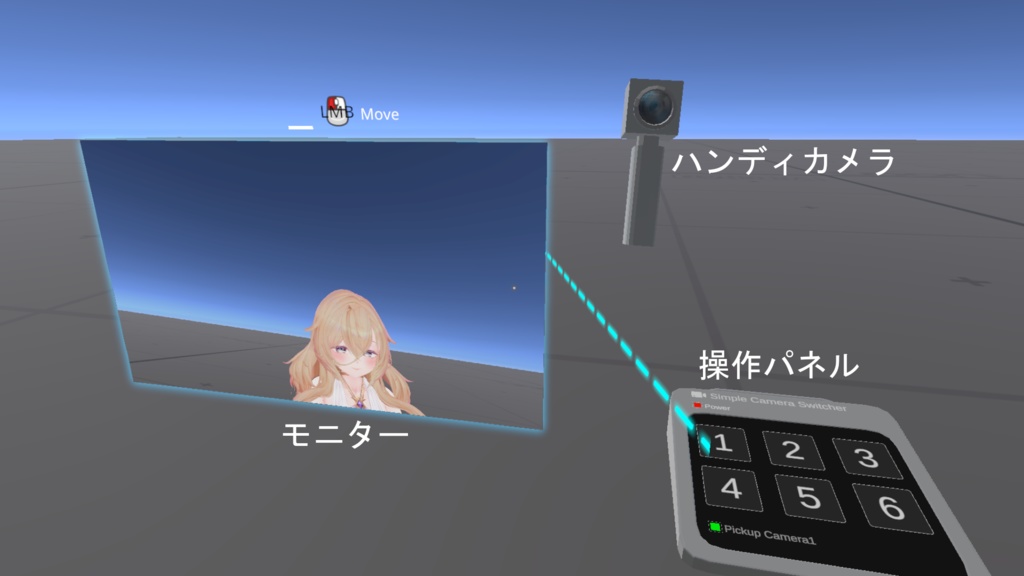 【DJに最適】シンプルカメラスイッチャー Simple Camera Switcher