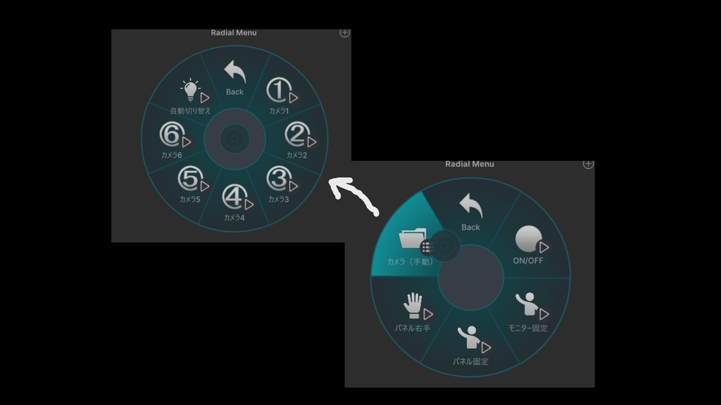 【DJに最適】シンプルカメラスイッチャー for アバター Simple Camera Switcher for Avator【ストリートライブ向け】