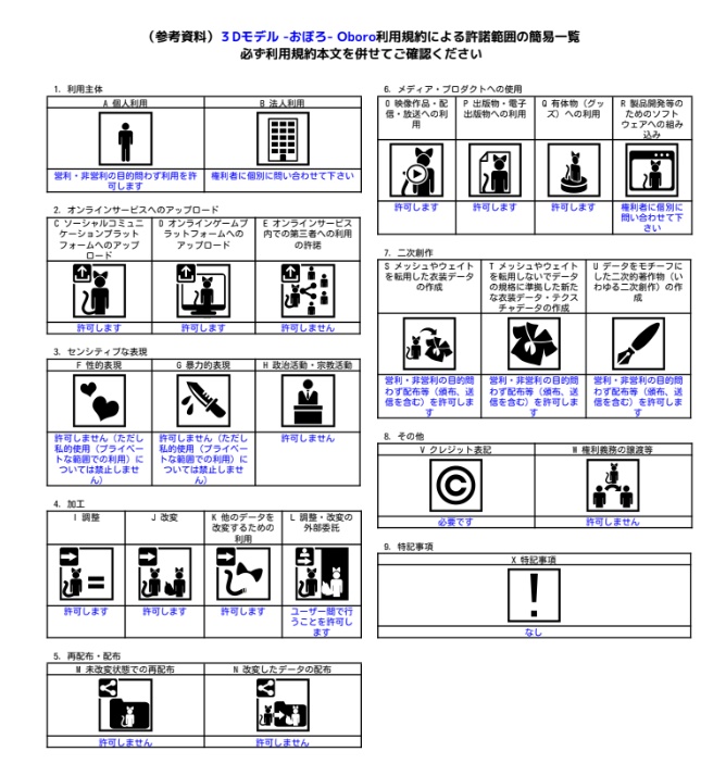オリジナル3Dモデル -おぼろ- Oboro
