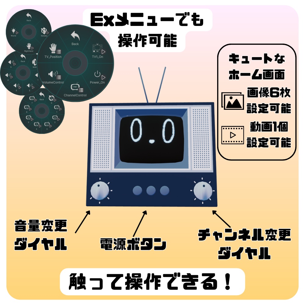 【VRChat想定・MA対応】テレビリュックギミック