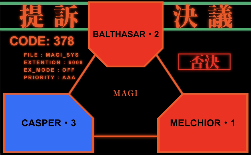 MAGI SYSTEM EVANGELION