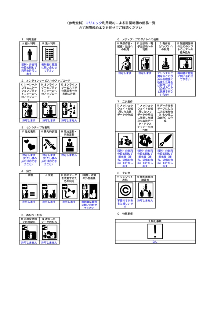 オリジナル3Dモデル「マリエッタ」