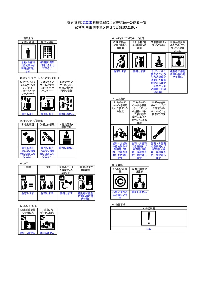 オリジナル3Dモデル「こだま」