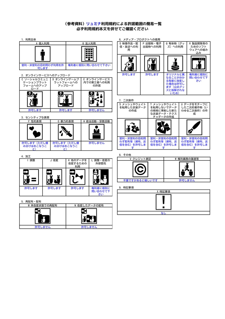 オリジナル3Dモデル「リュミナ」