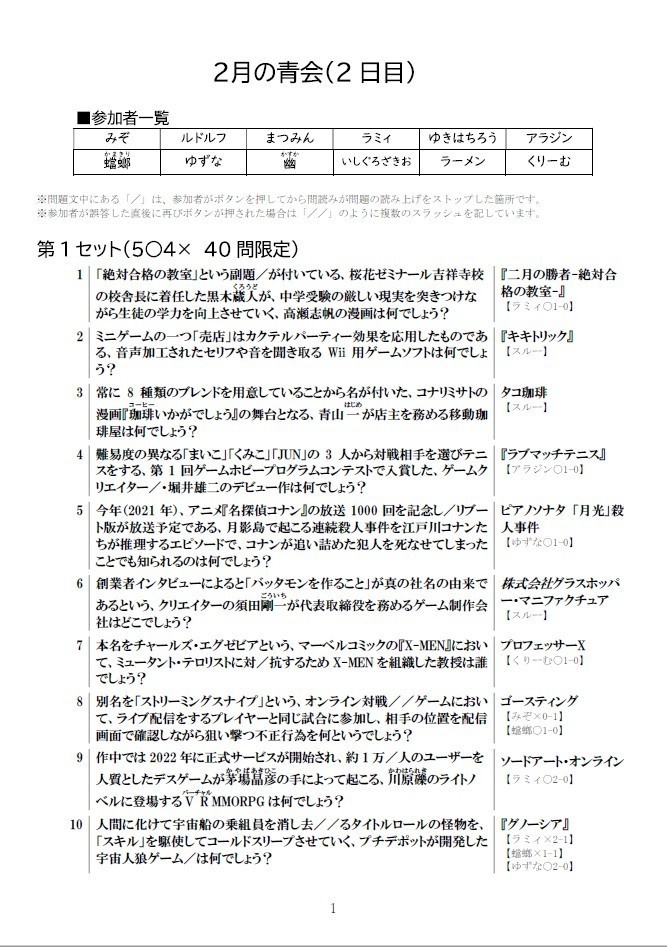 「2月の青会」問題集&記録集