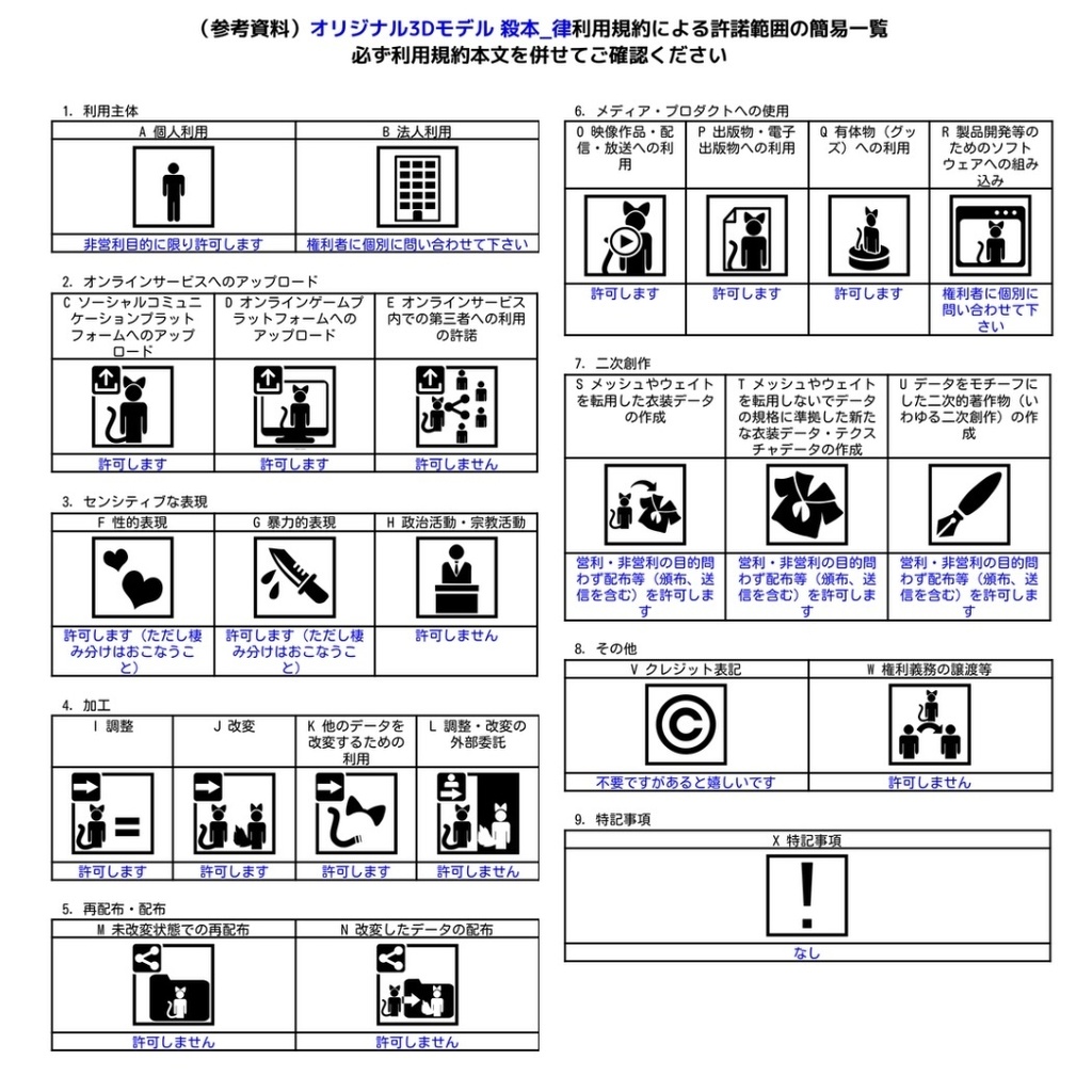 オリジナル3Dモデル『殺本律』