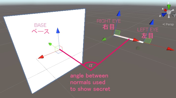 【無料】視界を避けるマジック画面V1.1【VRChat向け・Unity用】