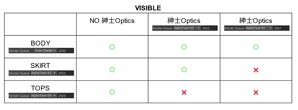 【無料】紳士Optics+美香(設定済みアバター)【VRChat向け・Unity用】