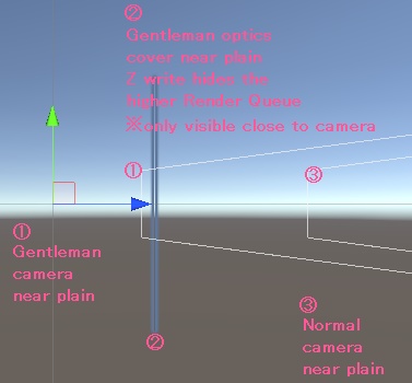 【無料】紳士Optics+美香(設定済みアバター)【VRChat向け・Unity用】