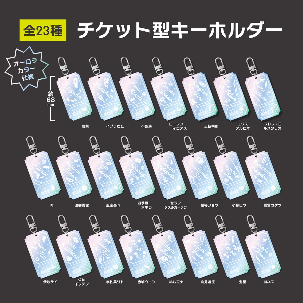 【非公式】　にじさんじ　チケット型キーホルダー