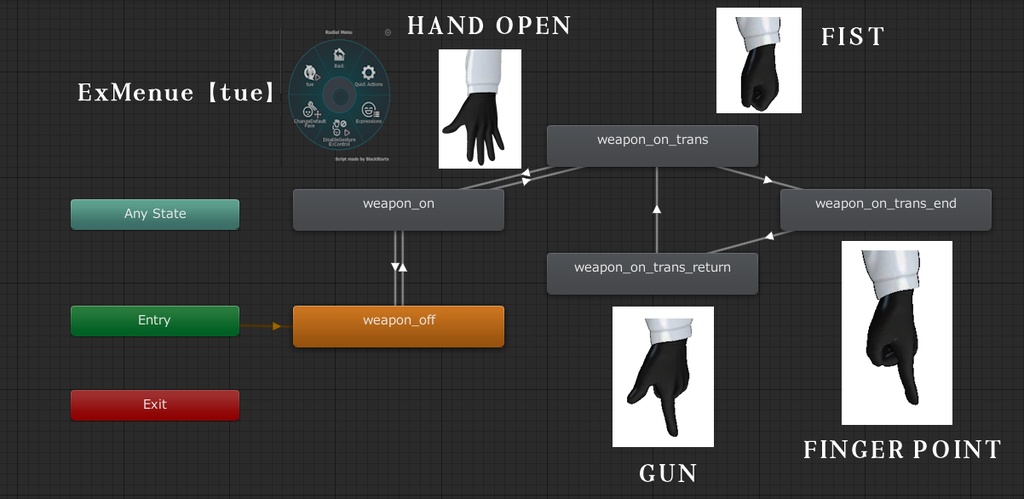仮想の仕込み杖