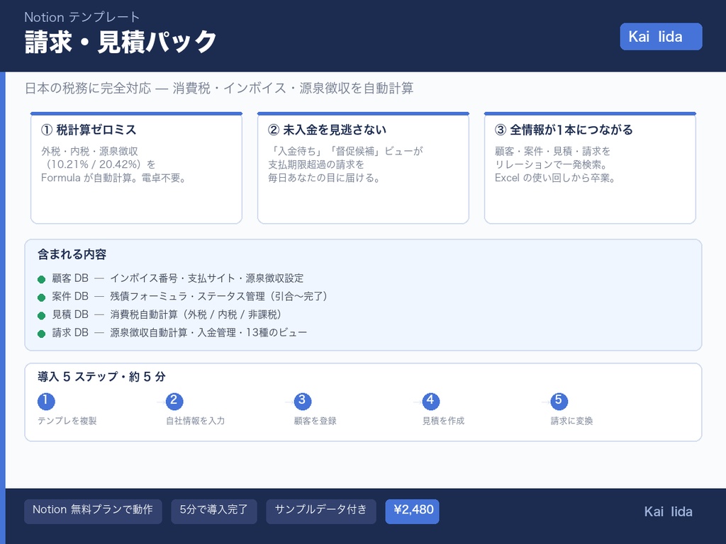  請求・見積・顧客を 1 つにまとめる Notion テンプレ