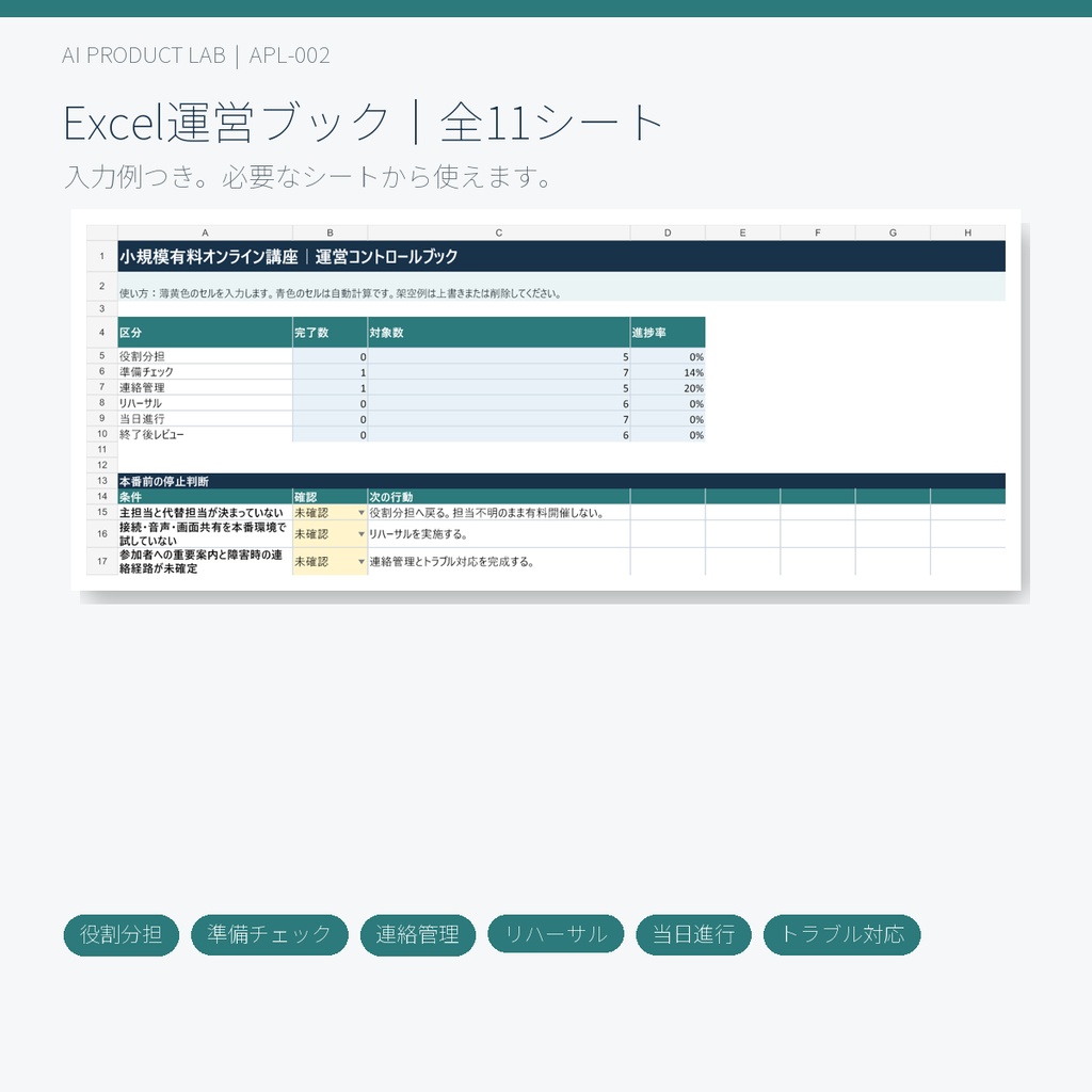 本番で慌てない|小規模有料オンライン講座・運営事故防止キット
