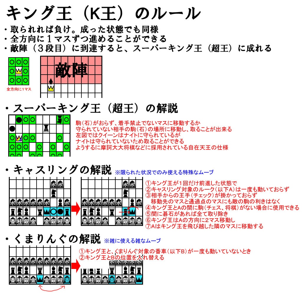 しょ碁ス盤(フリー素材)