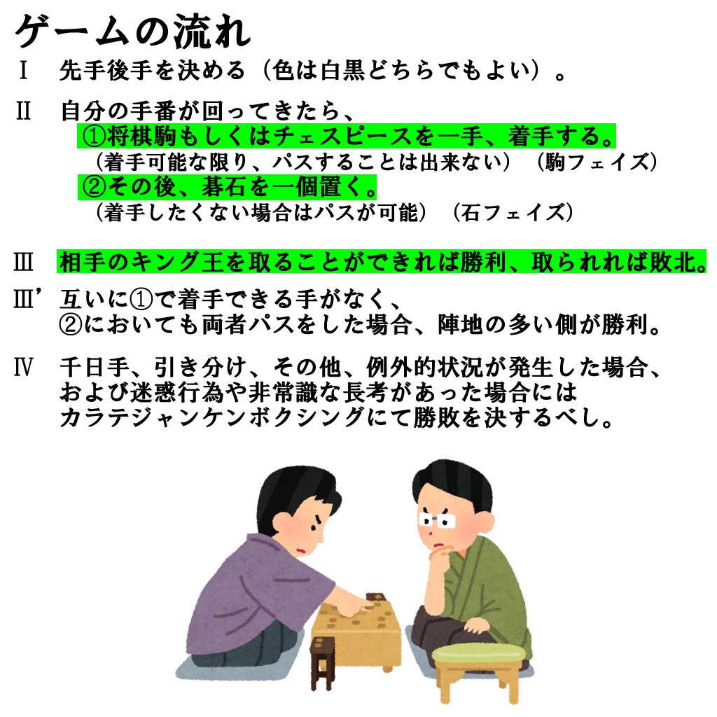 しょ碁ス盤(フリー素材)