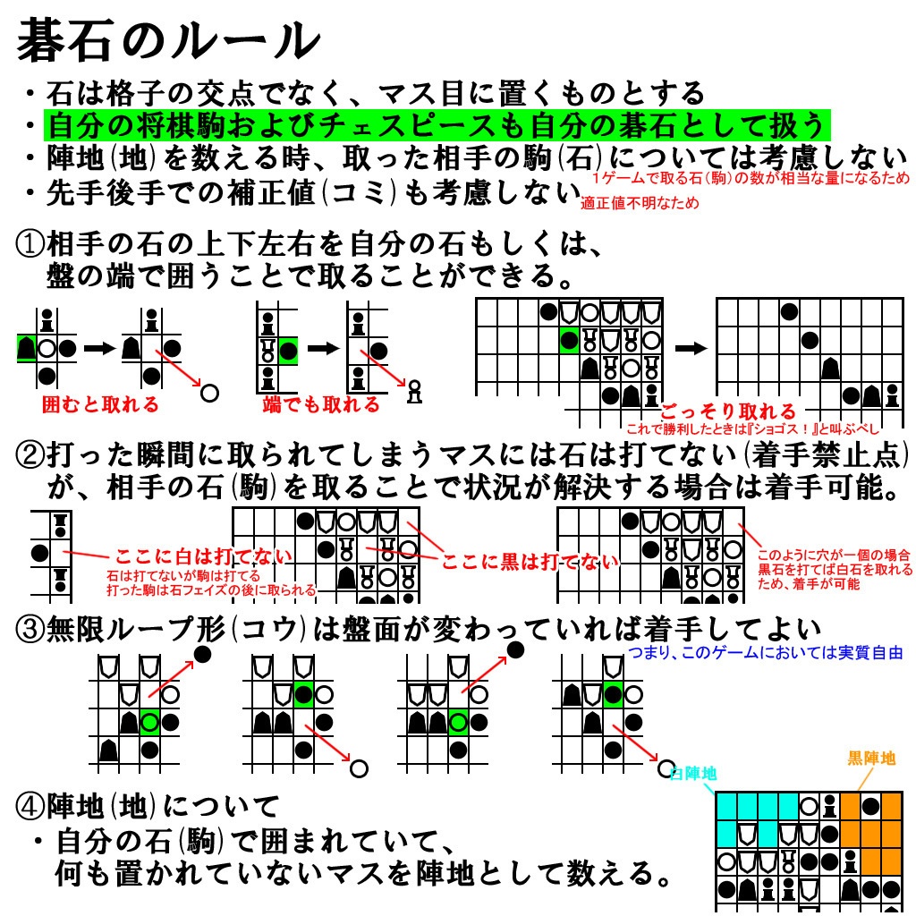 しょ碁ス盤(フリー素材)