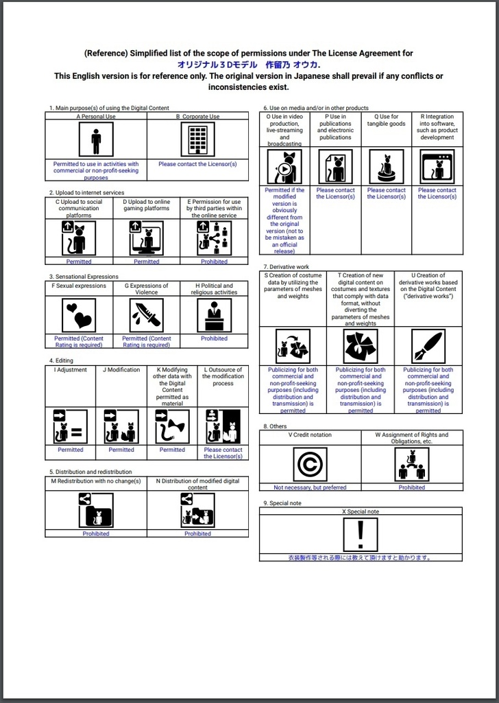 オリジナル3Dモデル 作留乃 オウカ