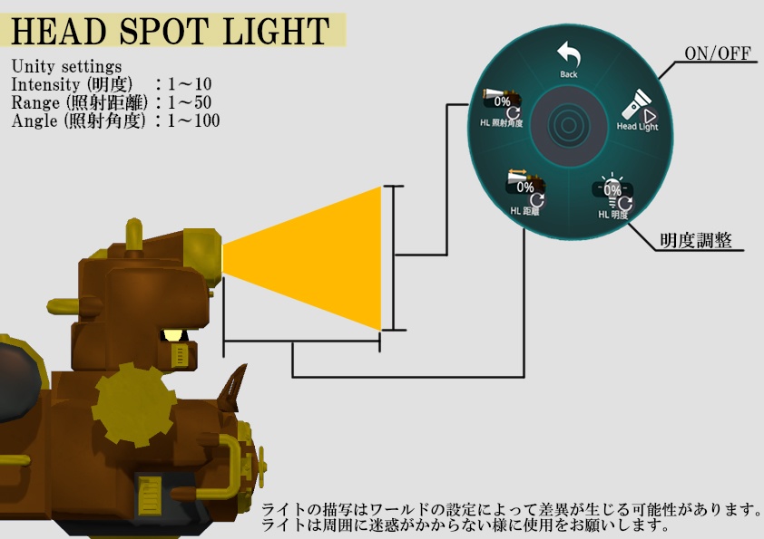 【オリジナル3Dモデル】STEAM AUTOMATON -GOUKI- 蒸気自動人形-豪汽-