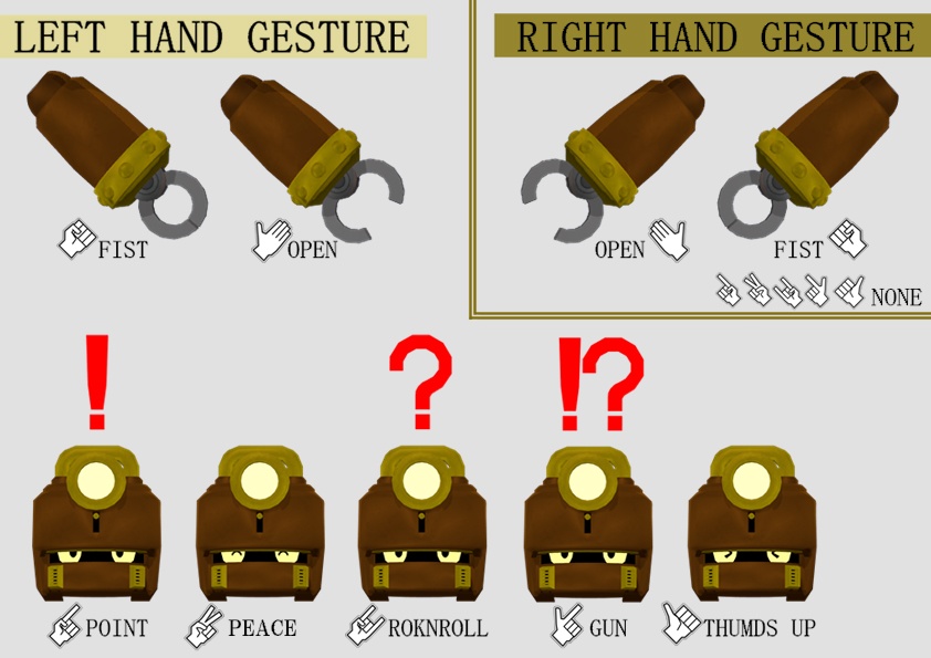 【オリジナル3Dモデル】STEAM AUTOMATON -GOUKI- 蒸気自動人形-豪汽-