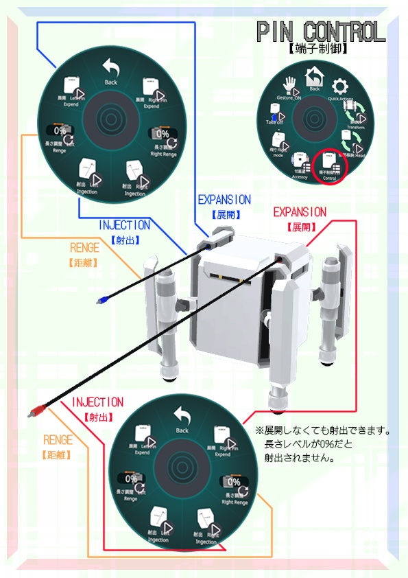 【オリジナル3Dモデル】CUBE