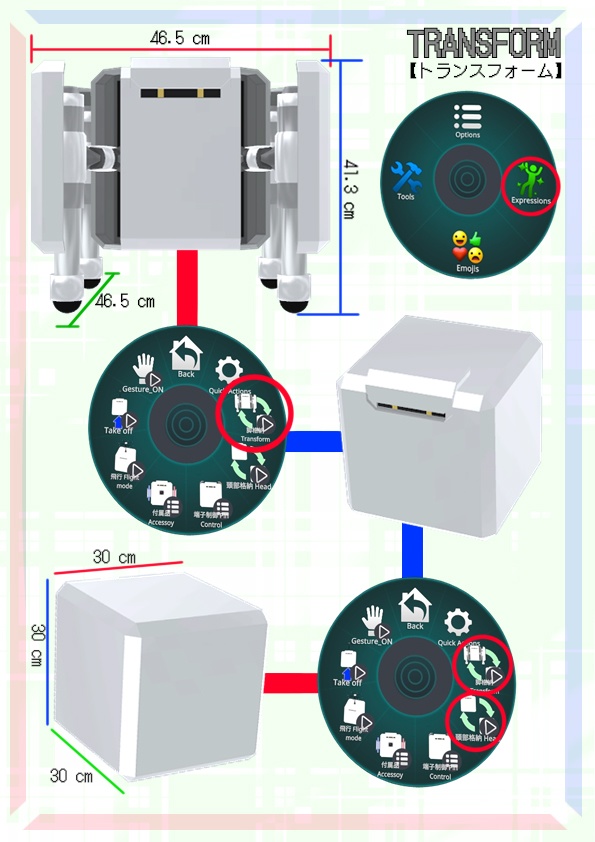 【オリジナル3Dモデル】CUBE