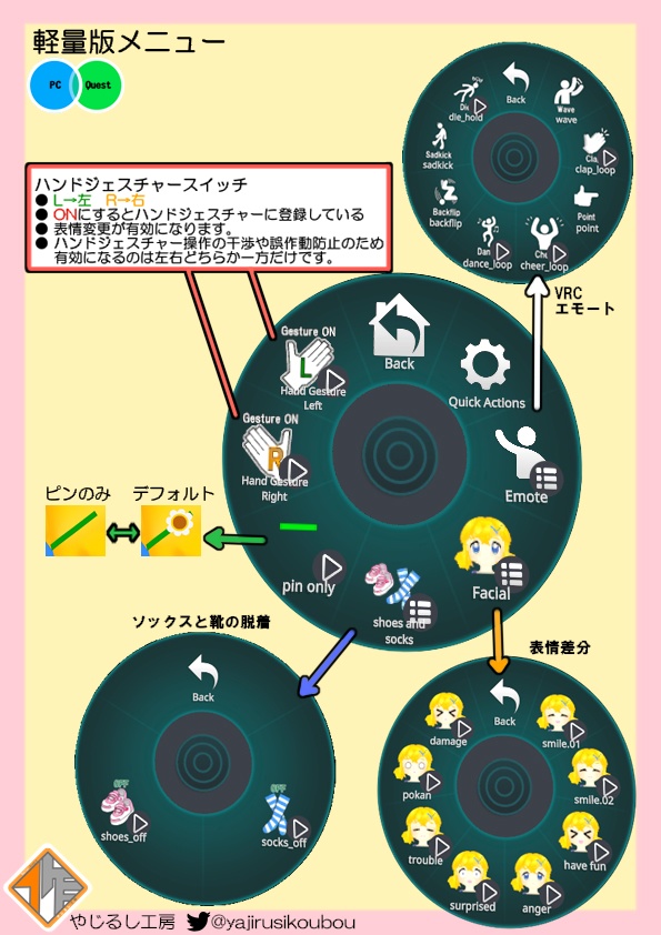 【オリジナル3Dモデル】セイラ