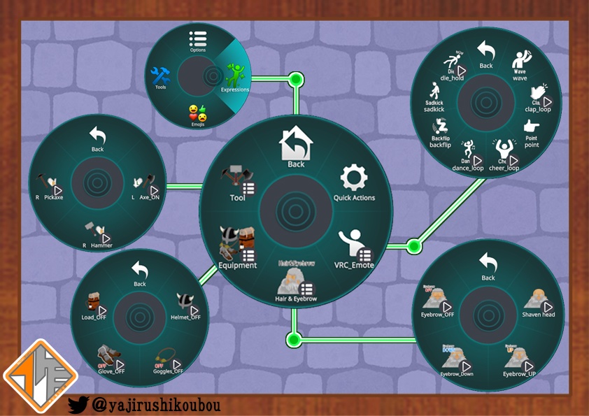 【オリジナル3Dモデル】VRドワーフ