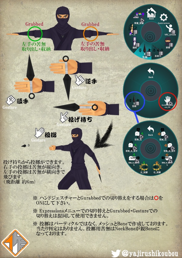 【オリジナル3Dモデル】VR忍者