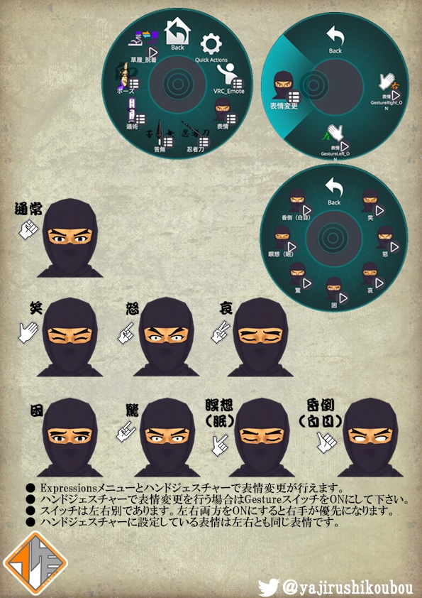 【オリジナル3Dモデル】VR忍者