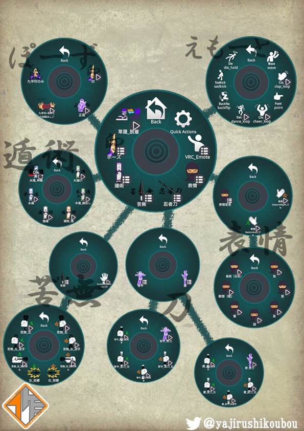 【オリジナル3Dモデル】VR忍者