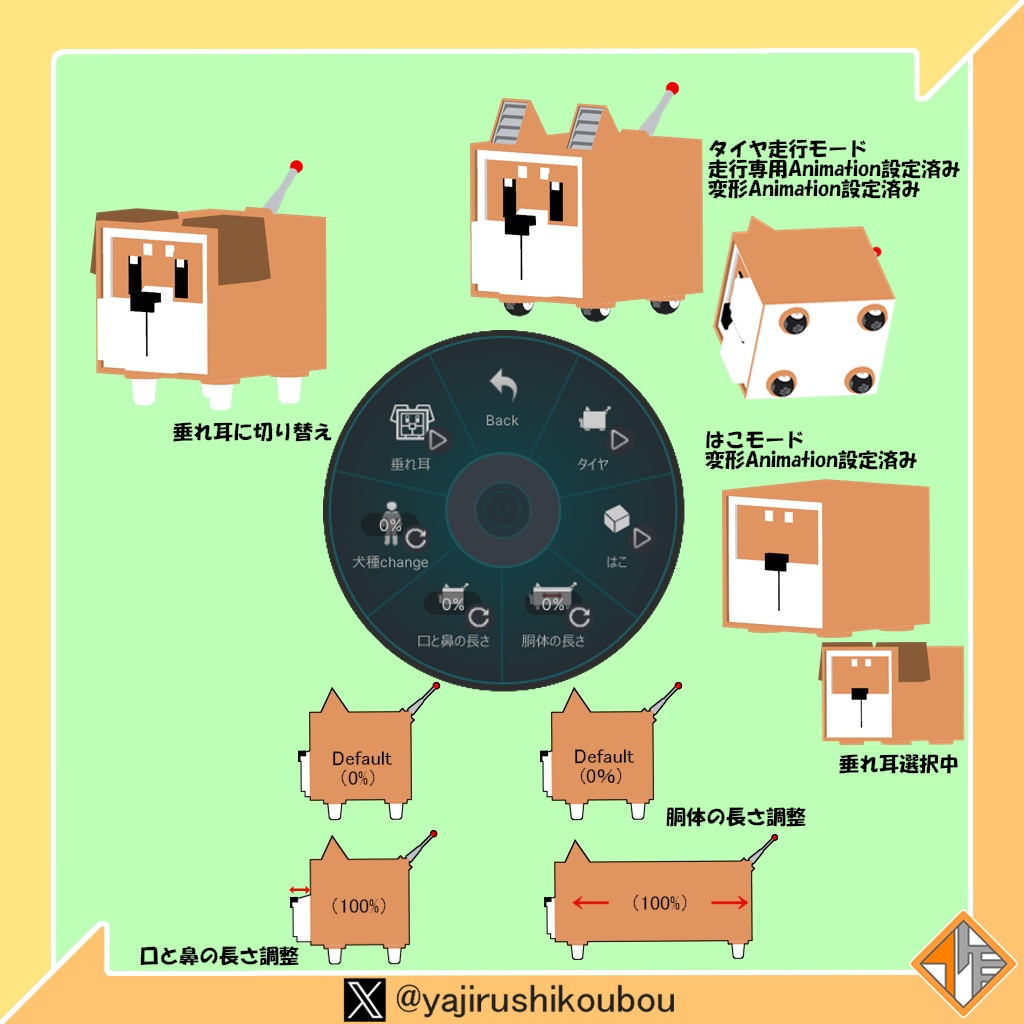 【オリジナル3Dモデル】はこいぬ
