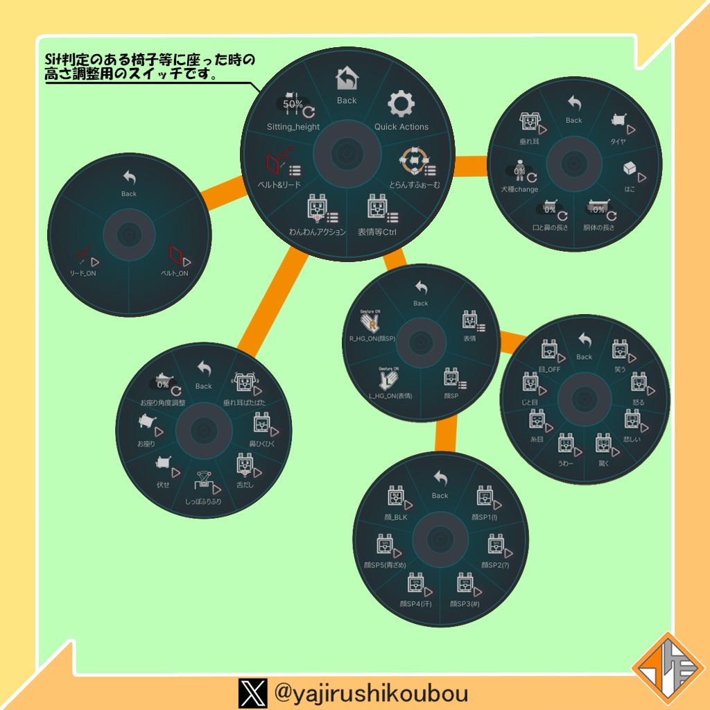 【オリジナル3Dモデル】はこいぬ