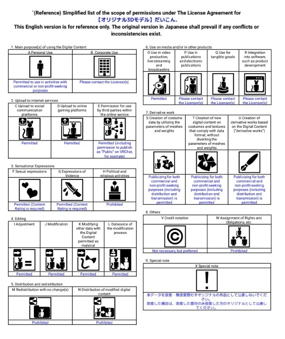 【オリジナル3Dモデル】 だいこん