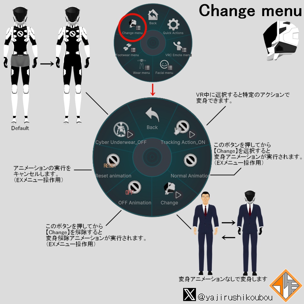 【オリジナル3Dモデル】VRおじさん