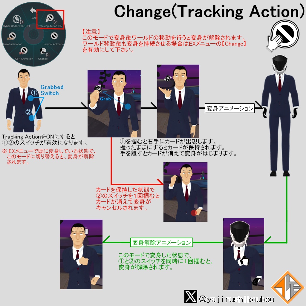 【オリジナル3Dモデル】VRおじさん