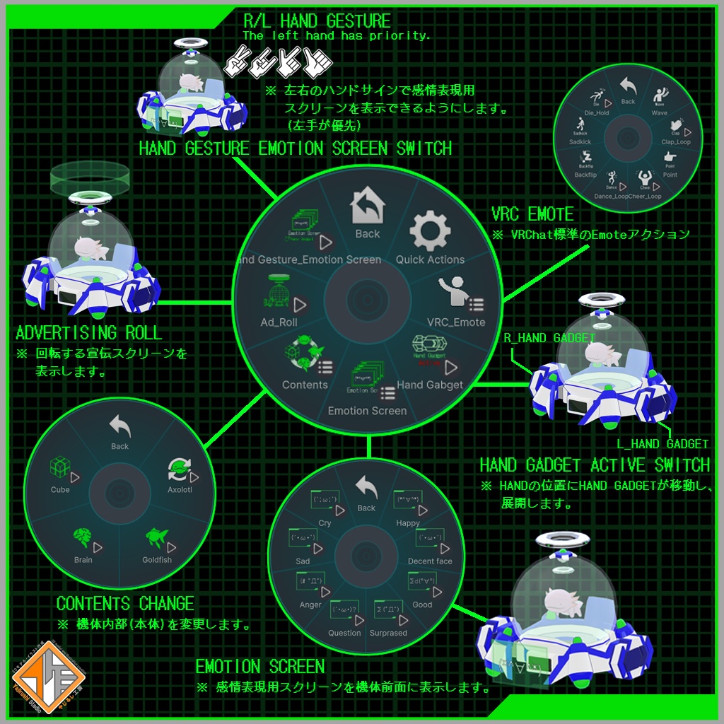 【オリジナル3Dモデル】MOBILE POT - MOPO -