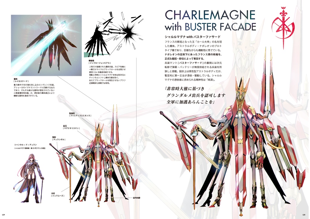 Royal Inner Selfビジュアルガイド【太陽系大戦+Extra01】