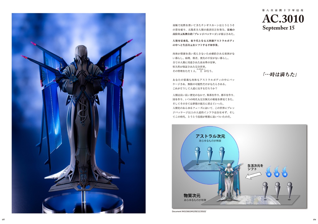 Royal Inner Selfビジュアルガイド【太陽系大戦+Extra01】