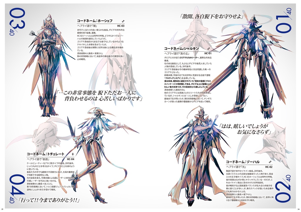 Royal Inner Selfビジュアルガイド【太陽系大戦+Extra01】