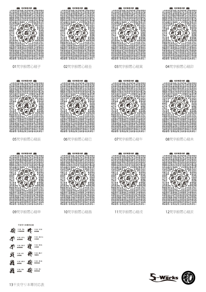 梵字般若心経データ