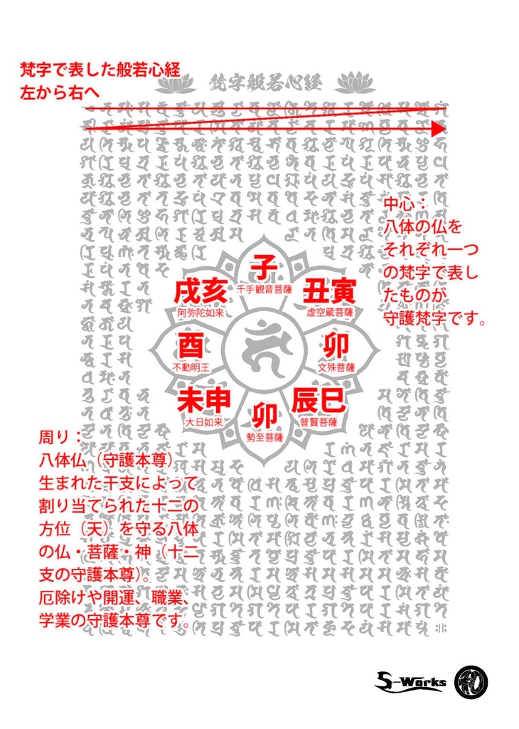 梵字般若心経データ