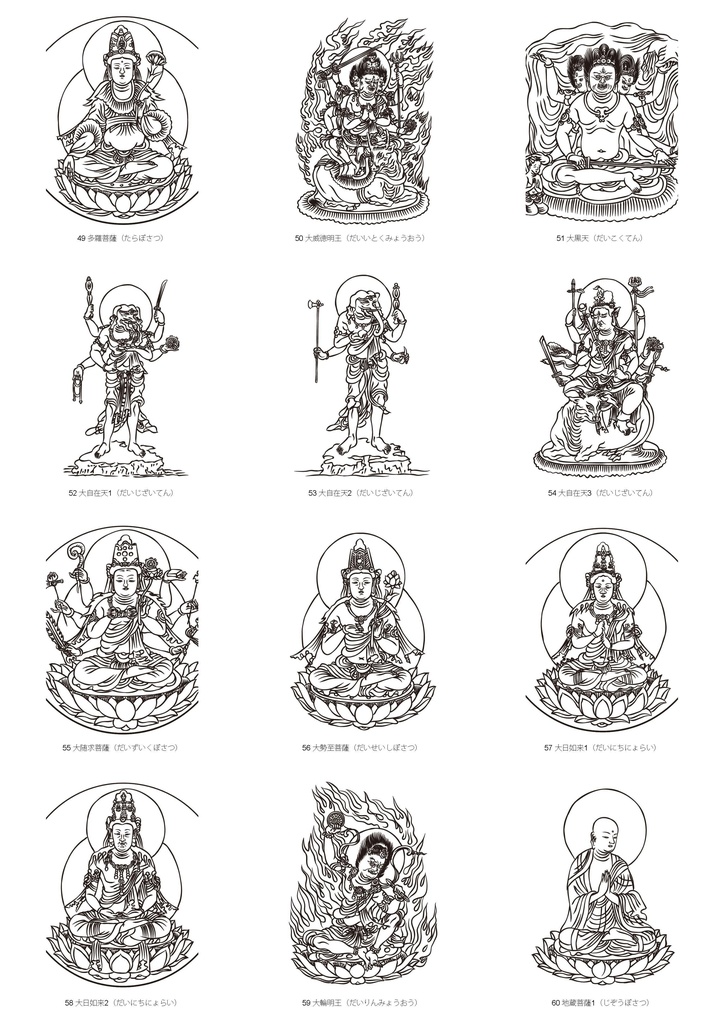 諸尊図像鈔(写)アウトラインデータ for Cutting&Print