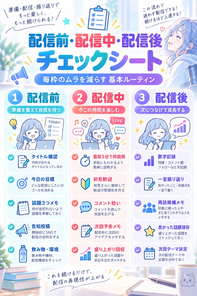 【C〜A帯向け】IRIAMランクアップ実践パック
