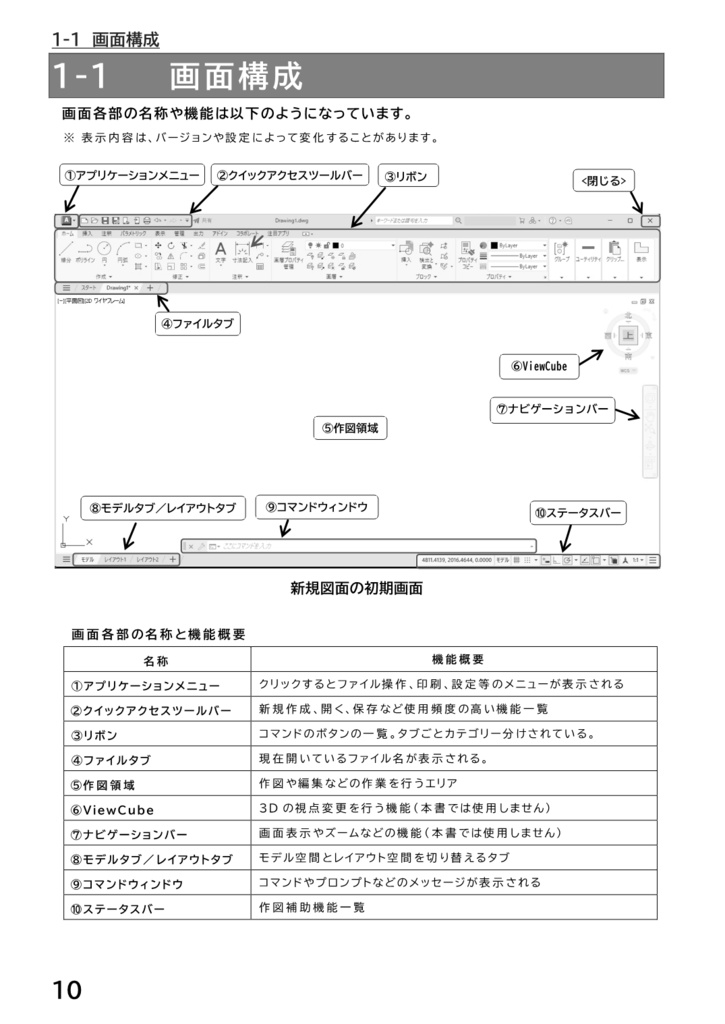 AutoCADはじめの一歩 ~AutoCAD2026対応~