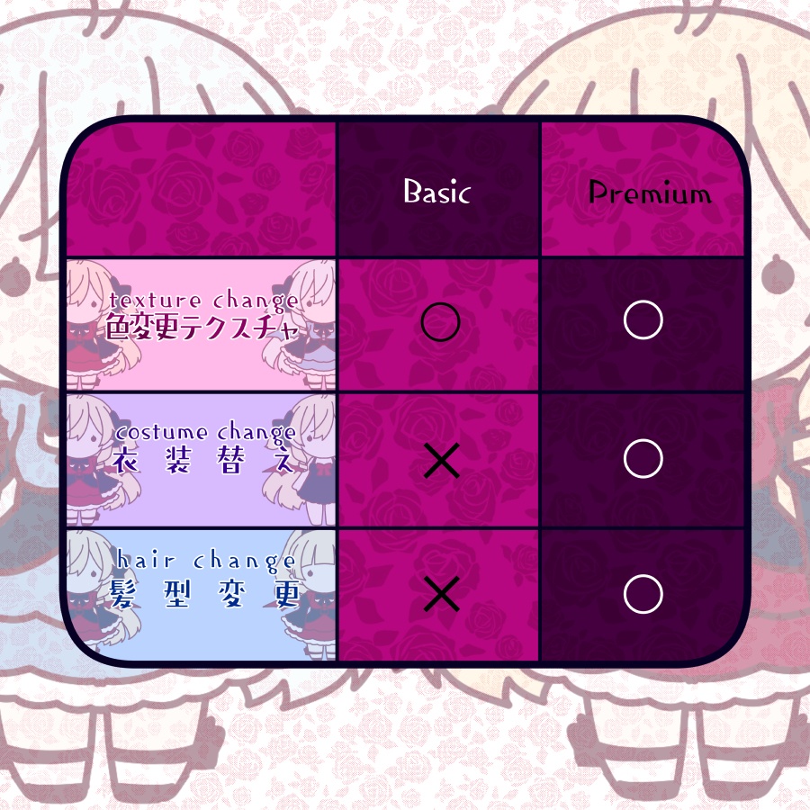 汎用ボディ【吸血鬼ちゃん】リメイク