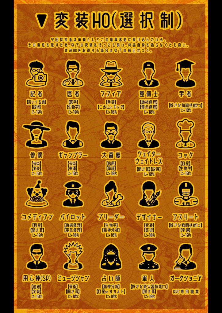 【CoCシナリオ】Have a nuts and funny time!【SPLL:E109609】