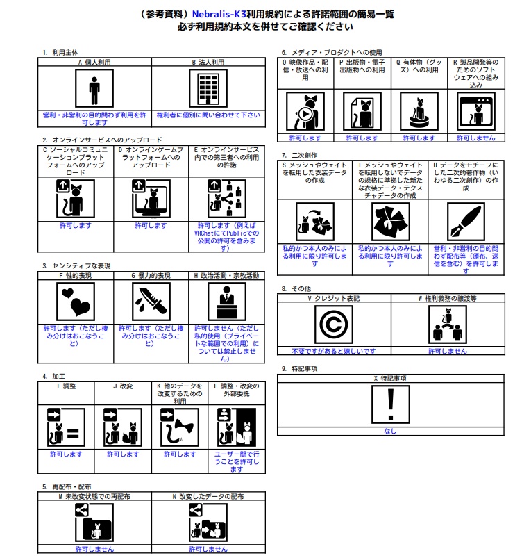 ♡無料♡ 【ルルネ専用】Natural Body skin
