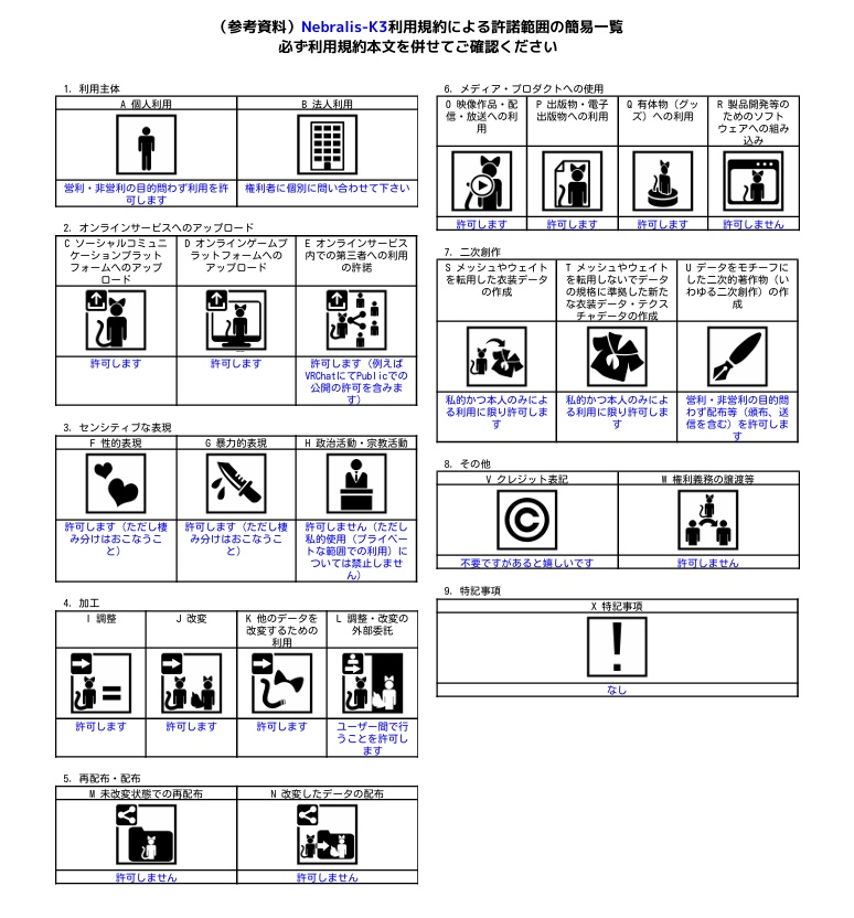 【Eku 3D専用】Pink skin(Make up+body skin)